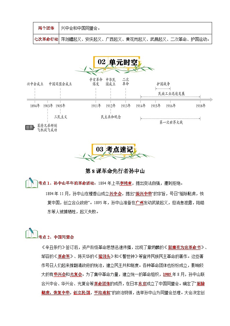 第3单元+资产阶级民主革命与中华民国的建立-2024-2025学年八年级上册历史单元知识速记清单讲义(人教版部编版统编版)第2页