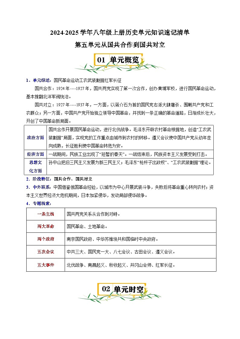 第5单元+从国共合作到国共对立-2024-2025学年八年级上册历史单元知识速记清单讲义(人教版部编版统编版)01