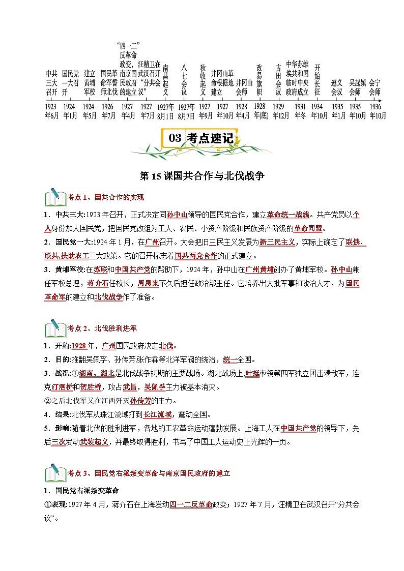 第5单元+从国共合作到国共对立-2024-2025学年八年级上册历史单元知识速记清单讲义(人教版部编版统编版)02