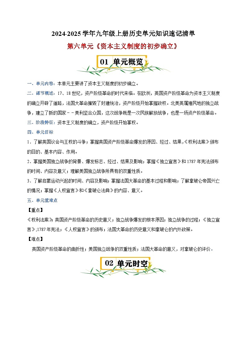 第6单元《资本主义制度的初步确立》-2024-2025学年九年级上册历史单元知识速记清单讲义(人教版部编版统编版)01