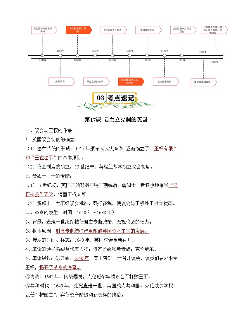 第6单元《资本主义制度的初步确立》-2024-2025学年九年级上册历史单元知识速记清单讲义(人教版部编版统编版)02