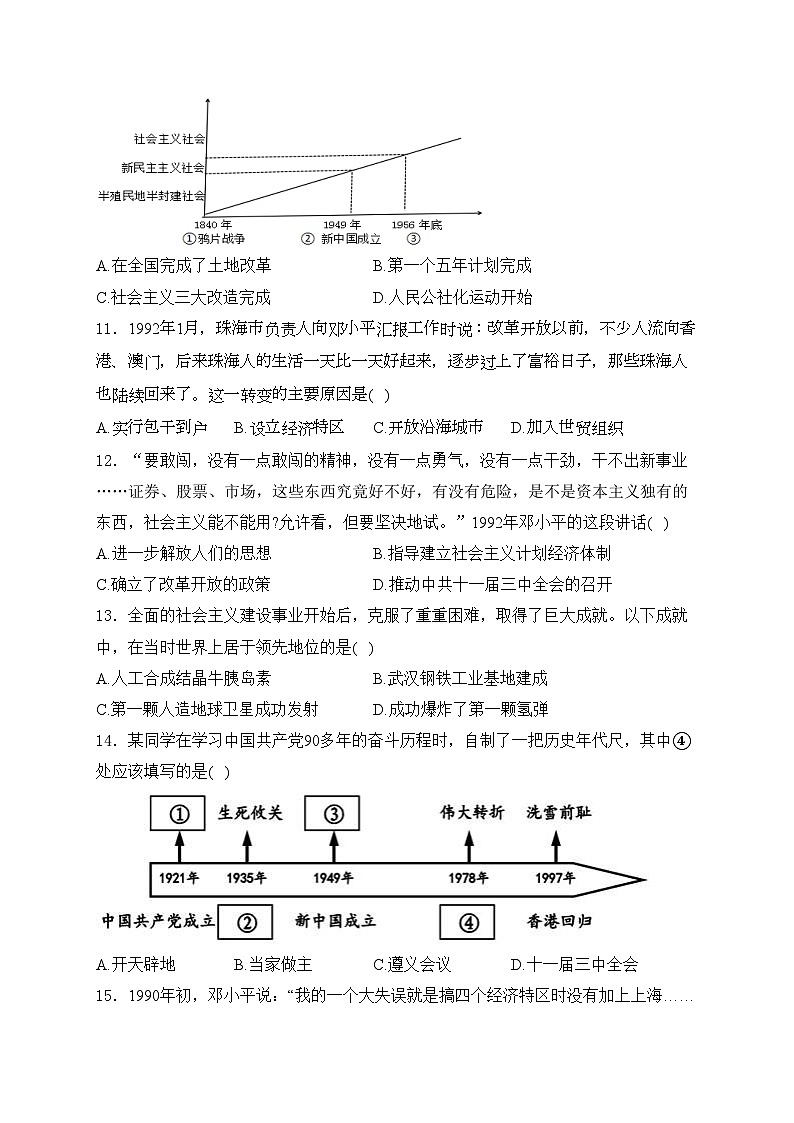 山东省潍坊市安丘市2023-2024学年八年级下学期第一次月考历史试卷(含答案)第3页
