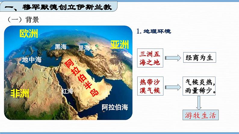 第12课 阿拉伯帝国 课件 2024-2025学年部编版九年级历史上册05