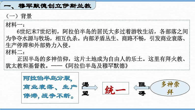 第12课 阿拉伯帝国 课件 2024-2025学年部编版九年级历史上册06