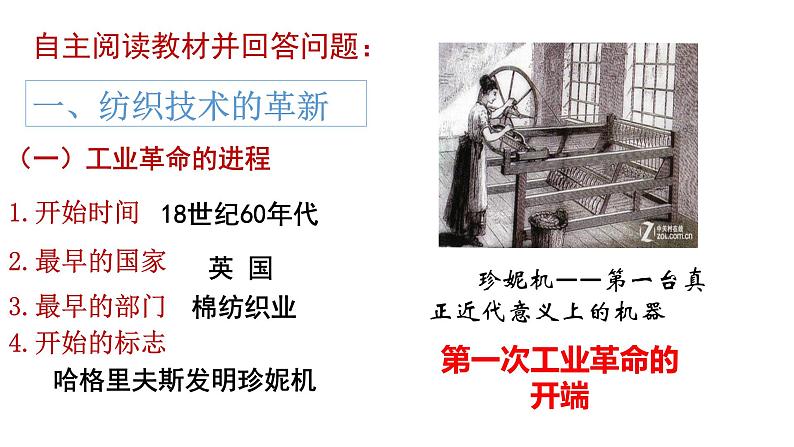 第20课 第一次工业革命 课件2024-2025学年部编版九年级历史上册第6页