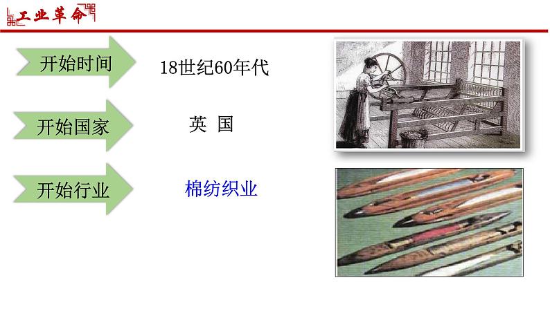 第20 第一次工业革命 课件--2024-2025 部编版历史九年级上册第7页