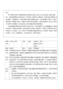 初中人教部编版第七单元 工业革命和国际共产主义运动的兴起第22课 活动课：唱响《国际歌》教案
