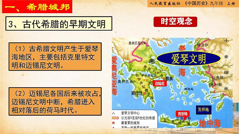 【核心素养新课标】人教统编版九年级历史上册第 4课 希腊城邦与亚历山大帝国(同步课件)07
