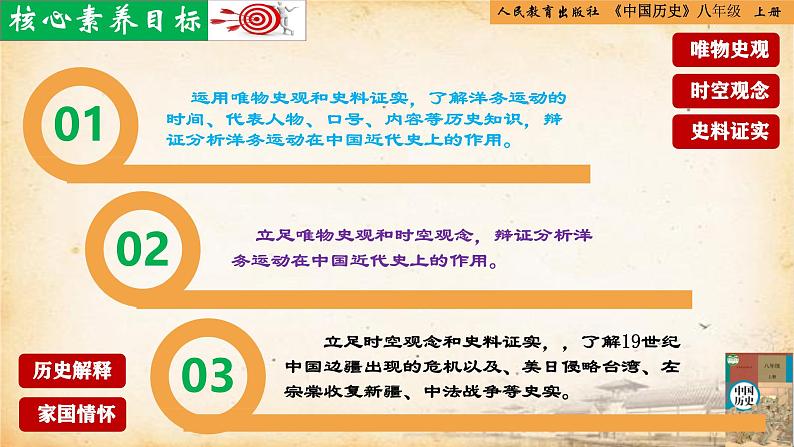【核心素养新课标】部编版八年级历史上册第 4课 洋务运动和边疆危机(同步课件)03