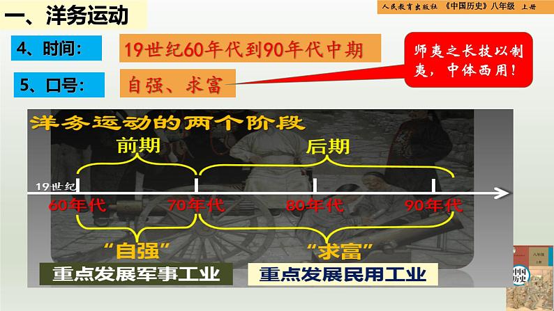 【核心素养新课标】部编版八年级历史上册第 4课 洋务运动和边疆危机(同步课件)08