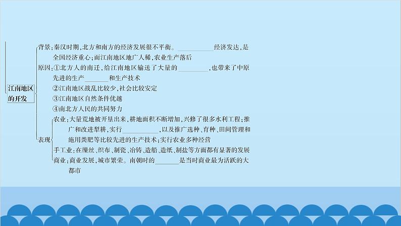 统编版历史七年级上册 第18课 东晋南朝时期江南地区的开发习题课件04
