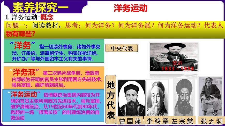 人教部編版初中歷史八上 第4課  洋務(wù)運(yùn)動(dòng)和邊疆危機(jī)（精品課件）第4頁(yè)