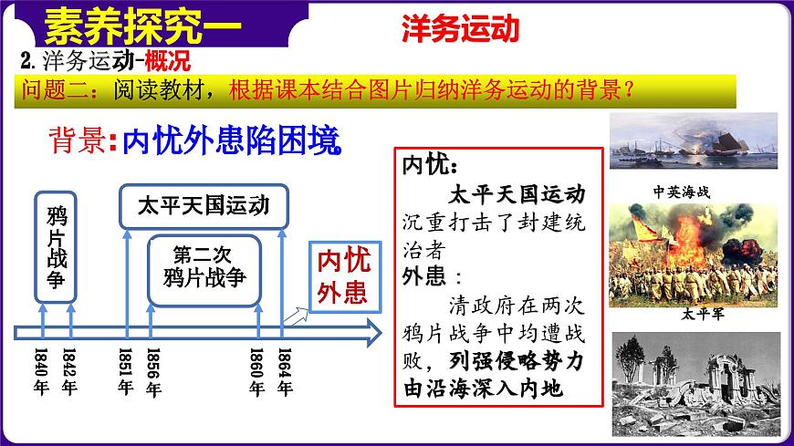 人教部編版初中歷史八上 第4課  洋務(wù)運(yùn)動(dòng)和邊疆危機(jī)（精品課件）第5頁(yè)