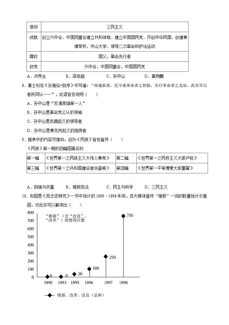 人教部编版初中历史八上 第8课 革命先行者孙中山(记忆清单+分层训练)03