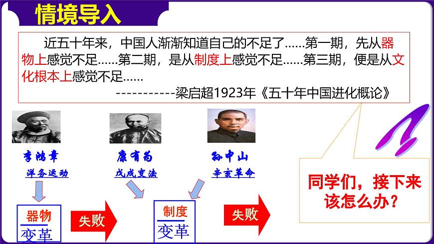 人教部編版初中歷史八上 第12課 新文化運動（精品課件）第1頁