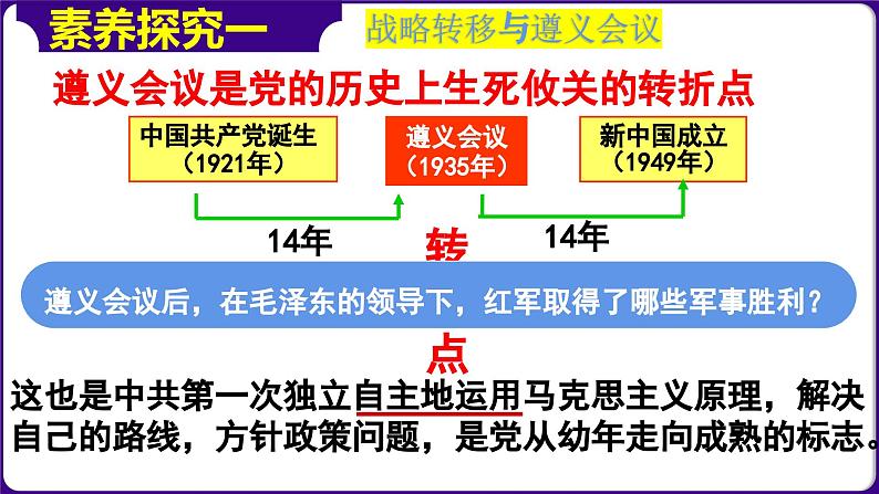 人教部编版初中历史八上 第17课中国工农红军长征(精品课件)07