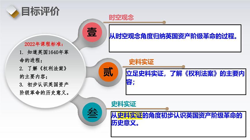 第17課　君主立憲制的英國（精品課件）第3頁