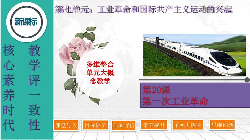 第20課  第一次工業(yè)革命（（精品課件）第2頁(yè)