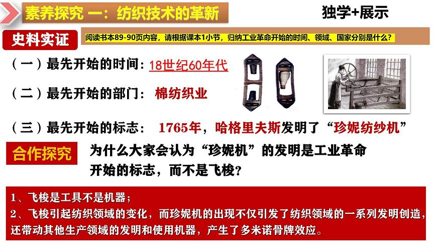 第20課  第一次工業(yè)革命（（精品課件）第6頁(yè)