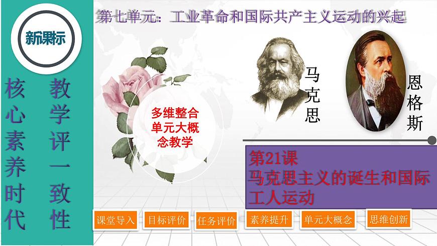 第21課 馬克思主義的誕生和國際工人運(yùn)動興起（（精品課件）第2頁