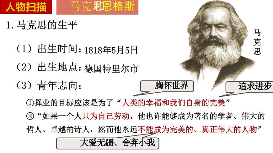 第21課 馬克思主義的誕生和國際工人運(yùn)動興起（（精品課件）第4頁