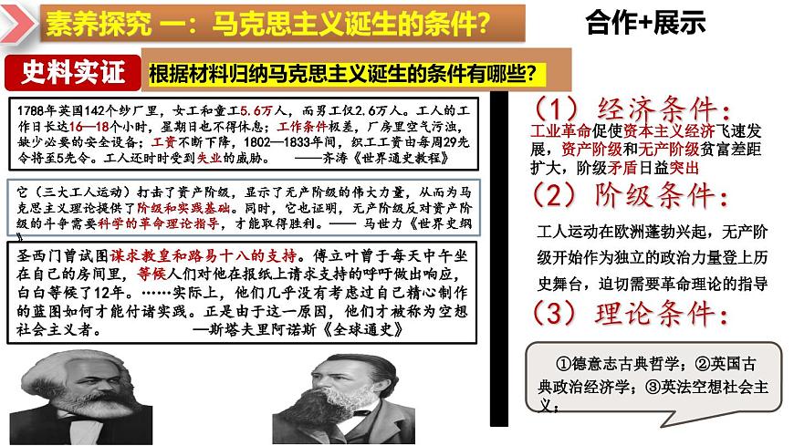 第21課 馬克思主義的誕生和國際工人運(yùn)動興起（（精品課件）第7頁