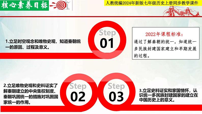 【新课标新教材】人教部编版七年级历史上册第9课 秦统一中国(同步课件)02