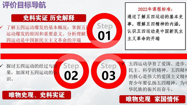 第13课 五四运动-【新课标核心素养时代】(精品课件+预习清单+素养评价)03
