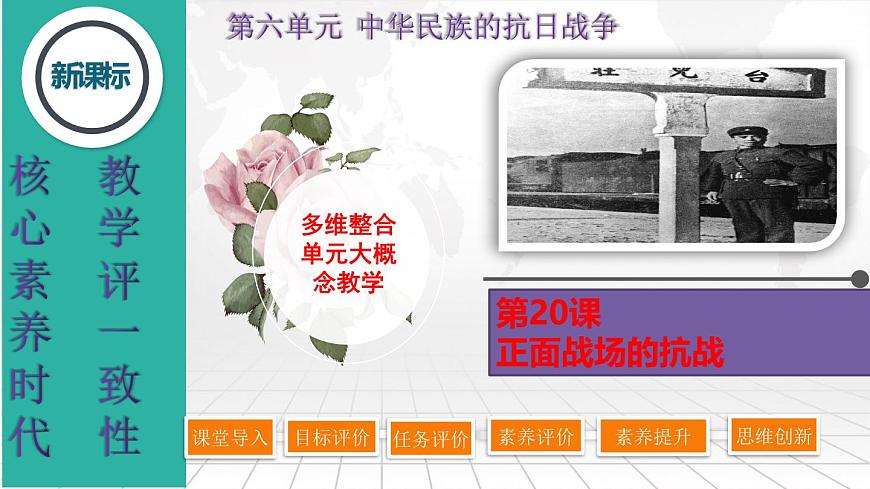 第20課 正面戰(zhàn)場(chǎng)的抗戰(zhàn)（精品課件）第2頁(yè)