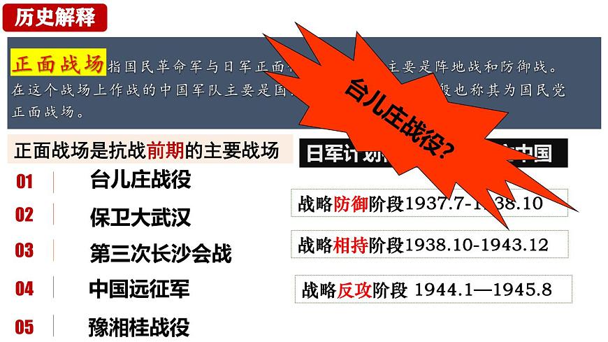 第20課 正面戰(zhàn)場(chǎng)的抗戰(zhàn)（精品課件）第4頁(yè)