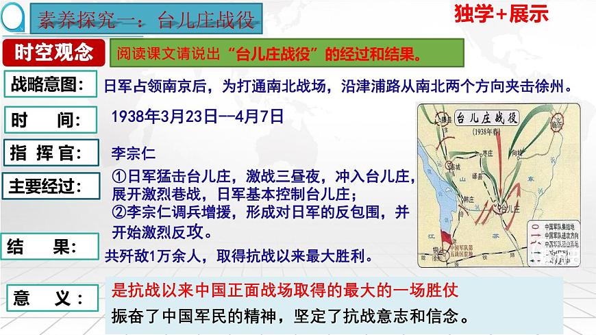 第20課 正面戰(zhàn)場(chǎng)的抗戰(zhàn)（精品課件）第5頁(yè)