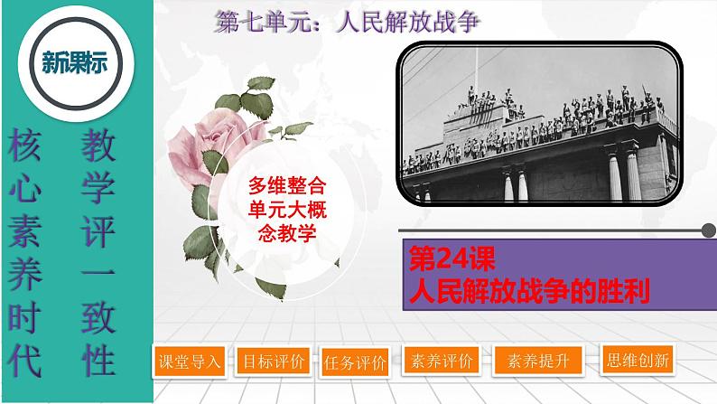 第24课人民解放战争的胜利-【新课标核心素养时代】(精品课件+预习清单+素养评价)02