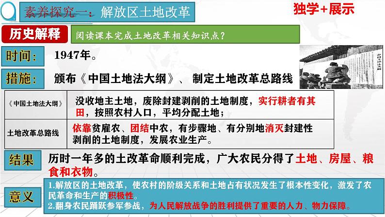 第24课人民解放战争的胜利-【新课标核心素养时代】(精品课件+预习清单+素养评价)05