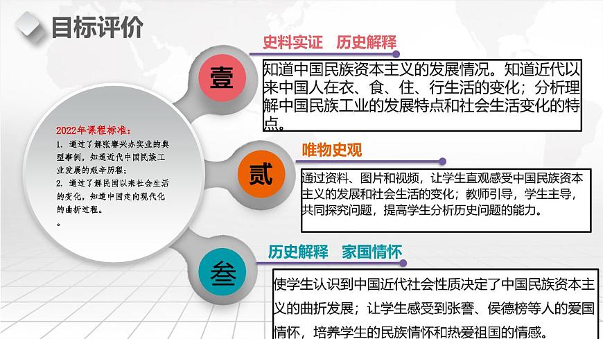 第25課 經(jīng)濟(jì)和社會(huì)生活的變化（精品課件）第3頁