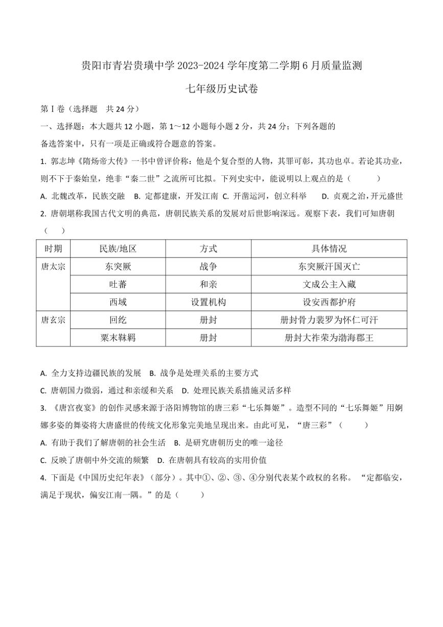 [历史]贵州省贵阳市青岩贵璜中学2023～2024学年度七年级下学期6月质量监测历史试卷(有答案)