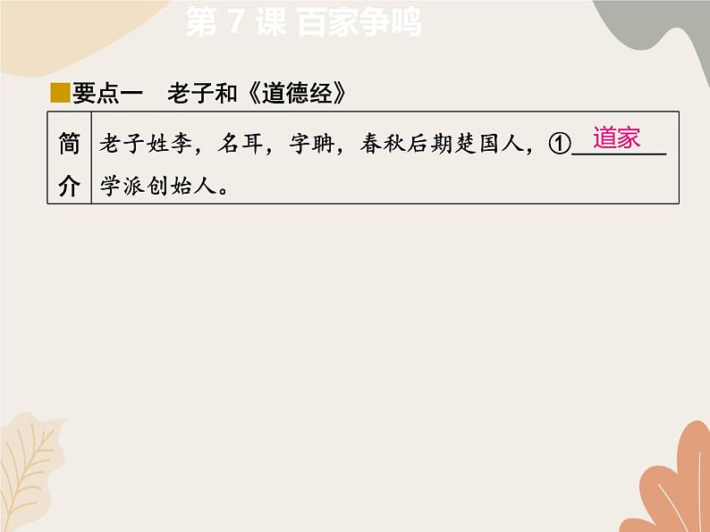 统编版(2024)历史七年级上册 第 7 课 百家争鸣课件04
