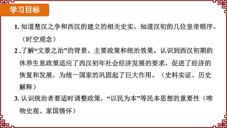 第11课 西汉建立和“文景之治” 课件2024-2025学年统编版七年级历史上册02