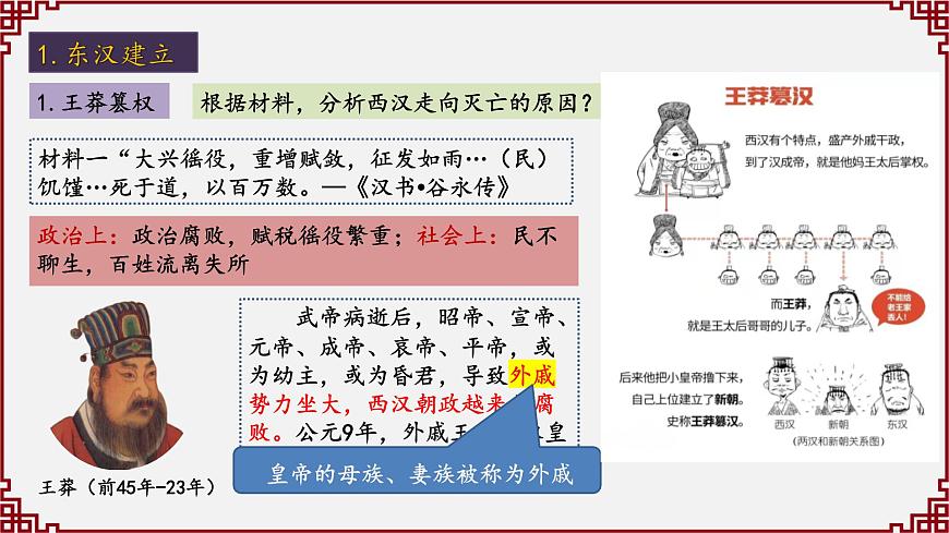 第13課 東漢的興衰第7頁