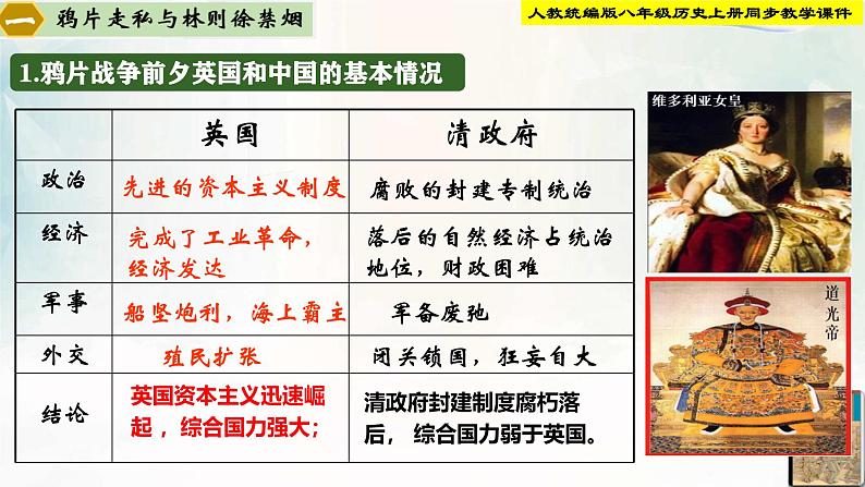 【新课标新理念】人教部编版八年级历史上册第1课_鸦片战争(同步课件)04