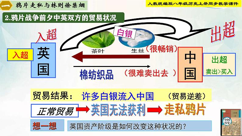 【新课标新理念】人教部编版八年级历史上册第1课_鸦片战争(同步课件)05