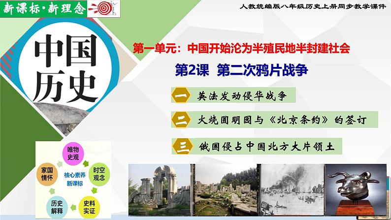 【新课标新理念】人教部编版八年级历史上册第2课 第二次鸦片战争(同步课件)01