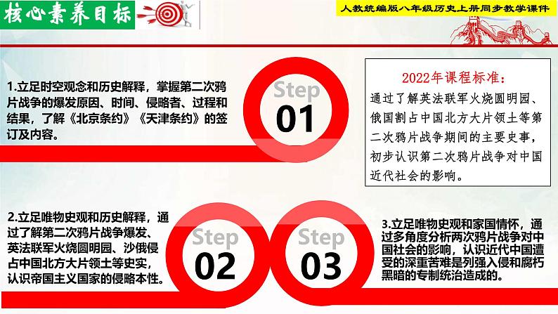 【新课标新理念】人教部编版八年级历史上册第2课 第二次鸦片战争(同步课件)02