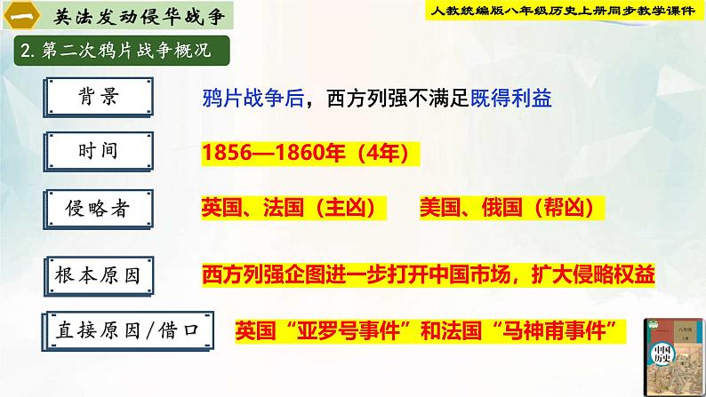【新课标新理念】人教部编版八年级历史上册第2课 第二次鸦片战争(同步课件)05