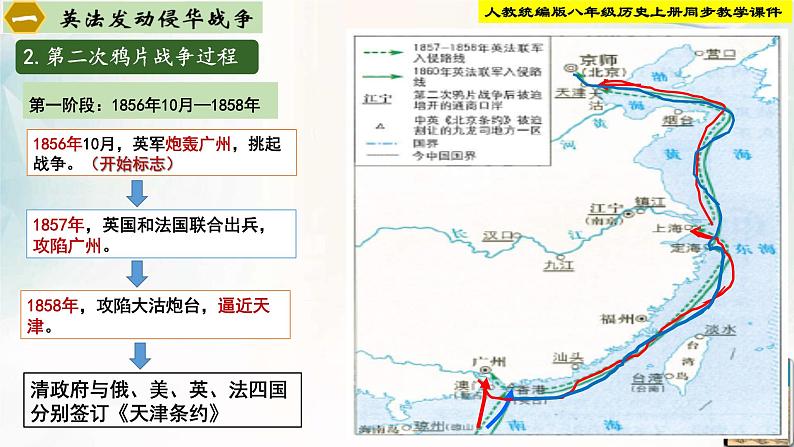 【新课标新理念】人教部编版八年级历史上册第2课 第二次鸦片战争(同步课件)07