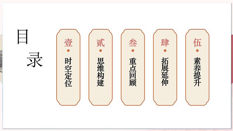 【人教版】七上历史 第二单元 夏商周时期:奴隶制王朝的更替和向封建社会的过渡 单元复习(课件+单元练习+知识清单)02