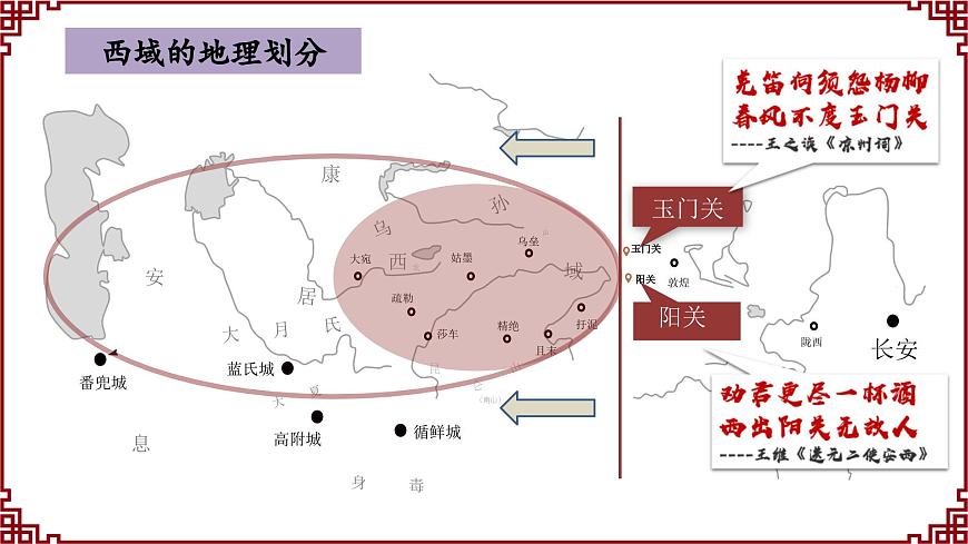 第14課  絲綢之路的開通與經(jīng)營西域第7頁