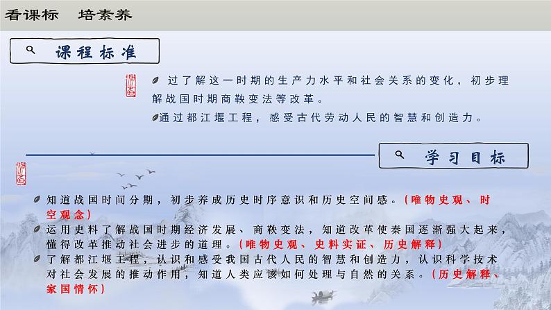 【2024年新版教材】人教部编七年级历史上册第6课 战国时期的社会变革(教学课件)02