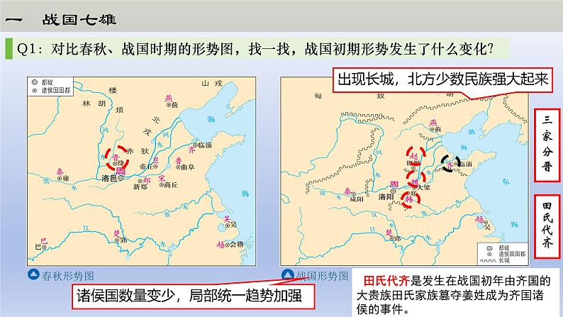 【2024年新版教材】人教部编七年级历史上册第6课 战国时期的社会变革(教学课件)05