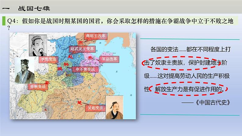 【2024年新版教材】人教部编七年级历史上册第6课 战国时期的社会变革(教学课件)08