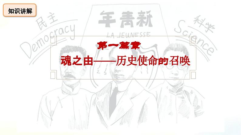 人教版初中历史8上第12课 新文化运动课件+教案05